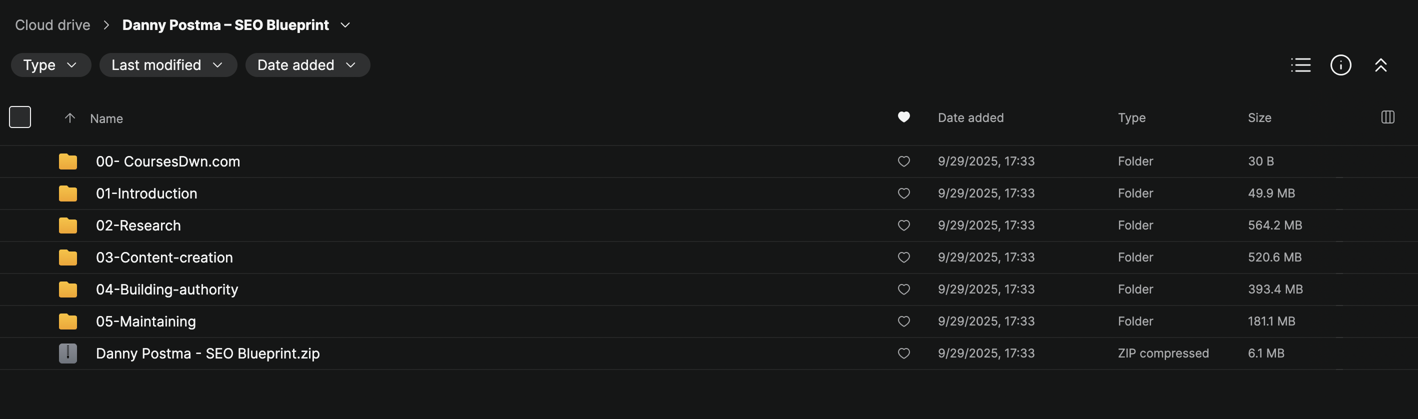 Danny Postma – SEO Blueprint