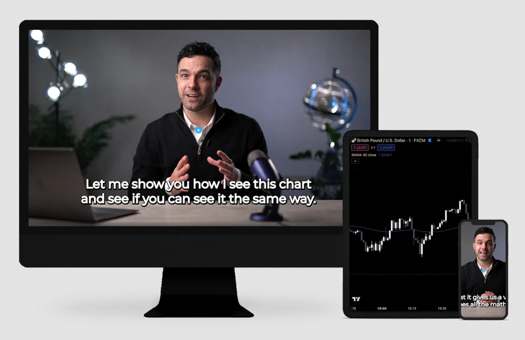 20 Minute Trader β Forex Masterclass