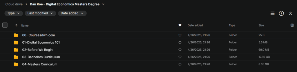 Dan Koe – Digital Economics Masters Degree