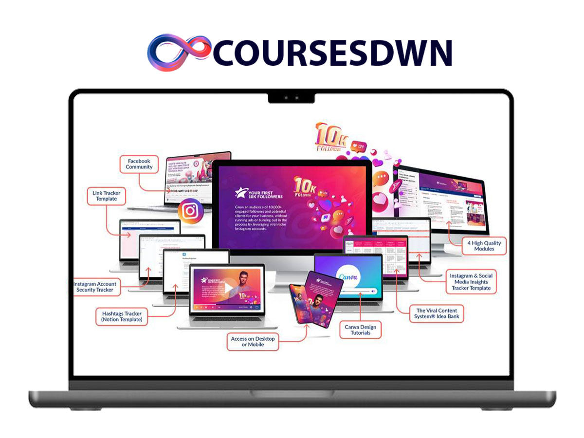 Katya Varbanova – Your First 10,000 Followers