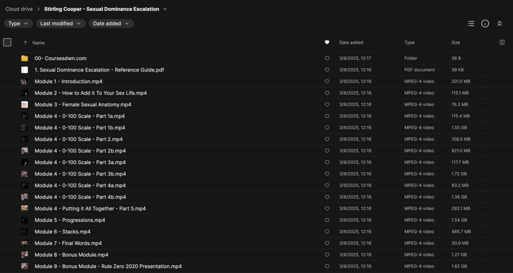 Stirling Cooper – Sexual Dominance Escalation Download
