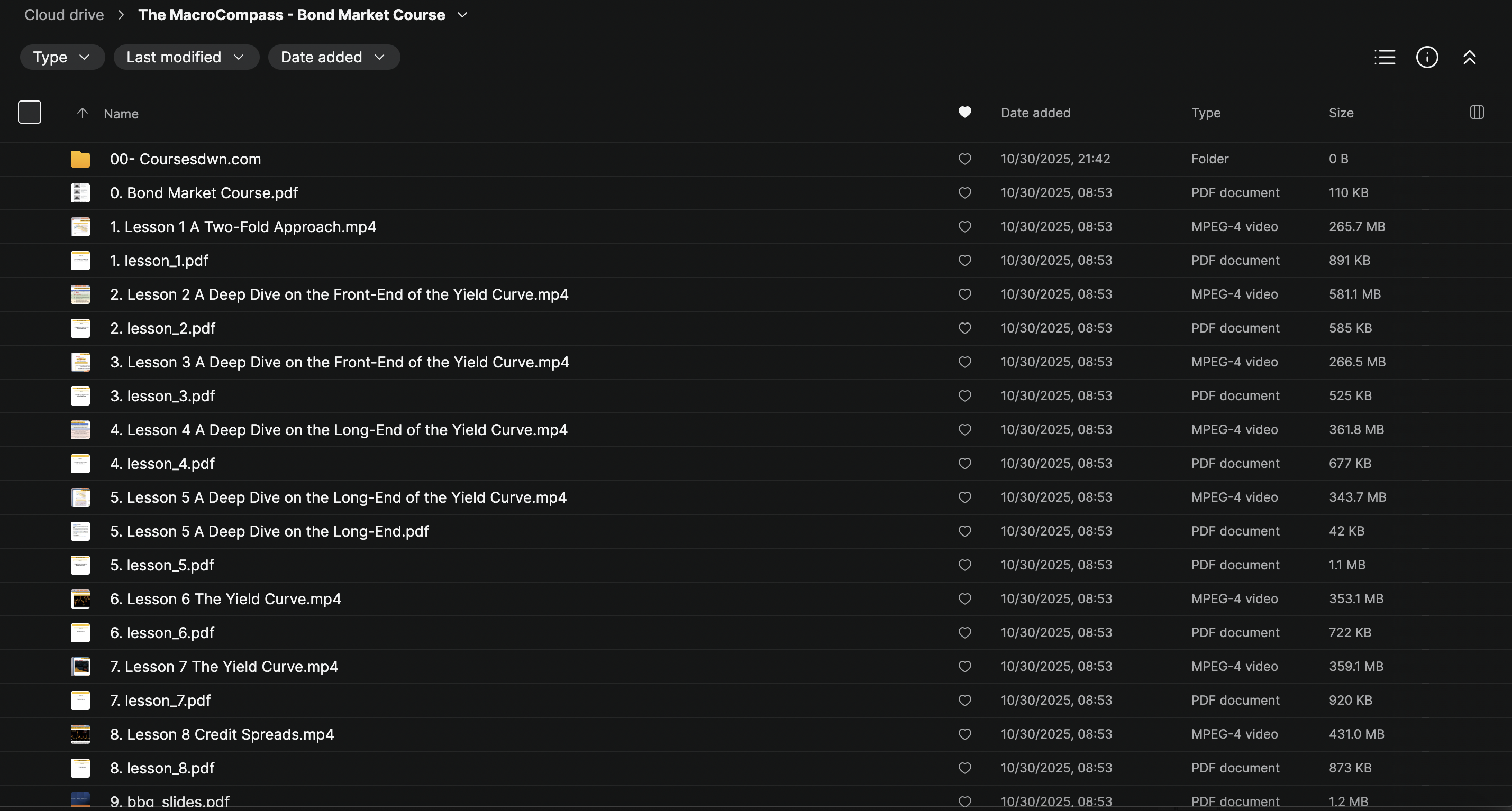 The MacroCompass – Bond Market Course