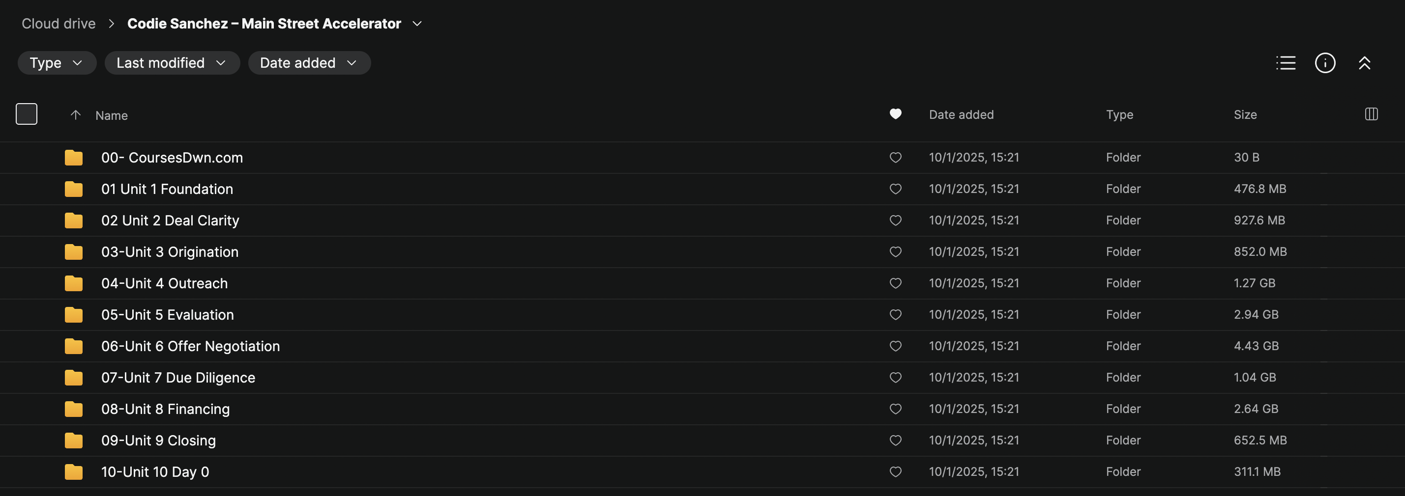 Codie Sanchez – Main Street Accelerator