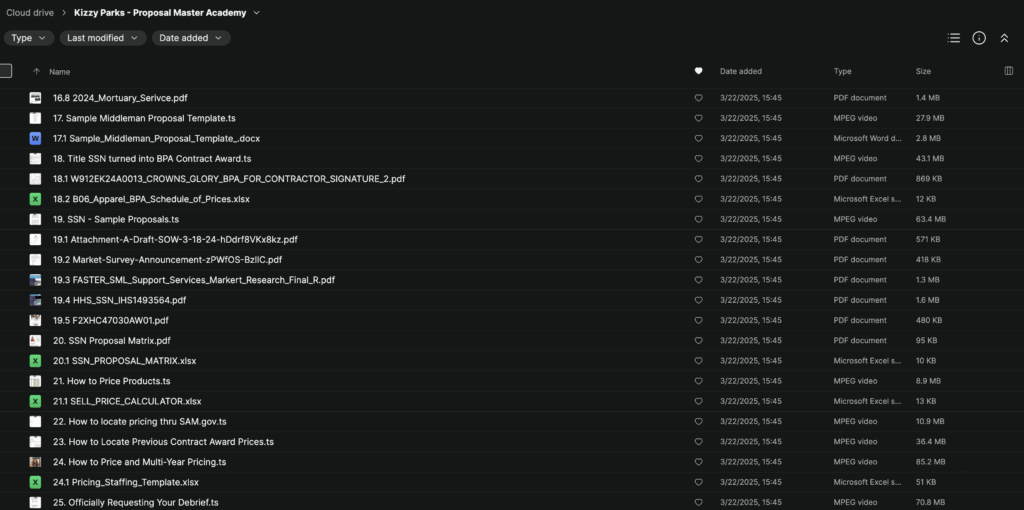 Kizzy Parks – Govcon Winners Proposal Master Academy