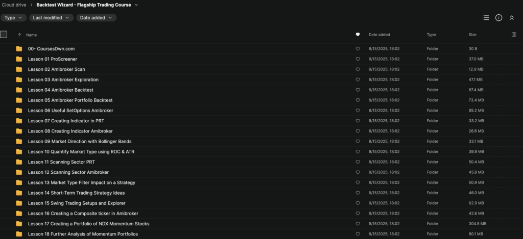 Backtest Wizard – Flagship Trading Course