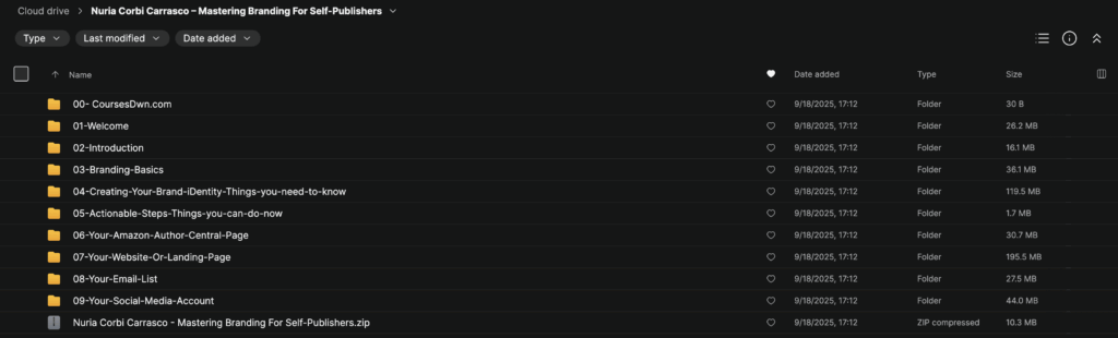 Nuria Corbi Carrasco – Mastering Branding For Self-Publishers