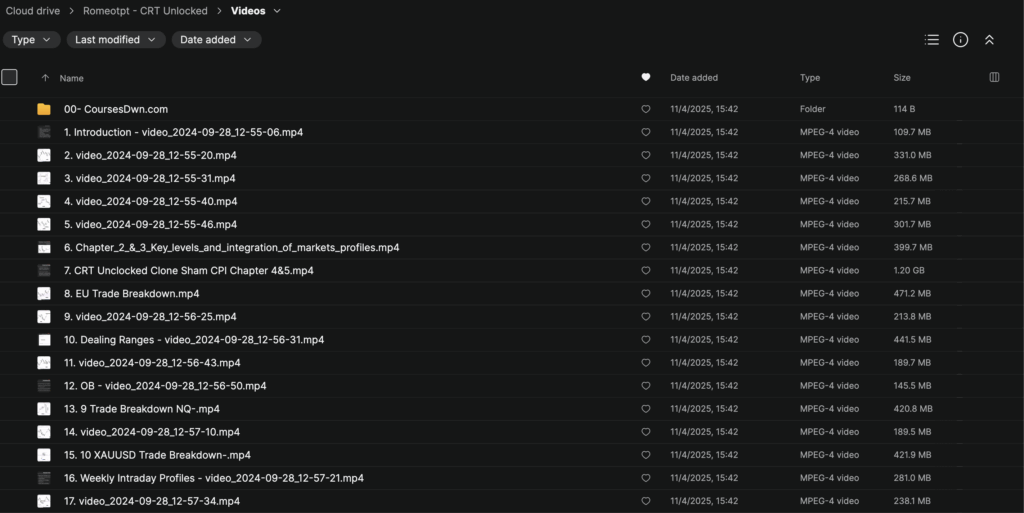 Romeotpt – CRT Unlocked
