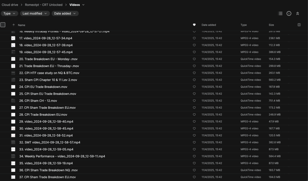 Romeotpt – CRT Unlocked