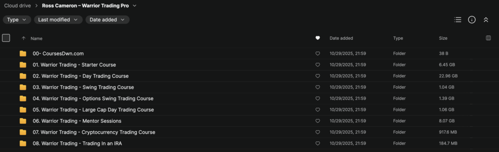 Ross Cameron – Warrior Trading Pro