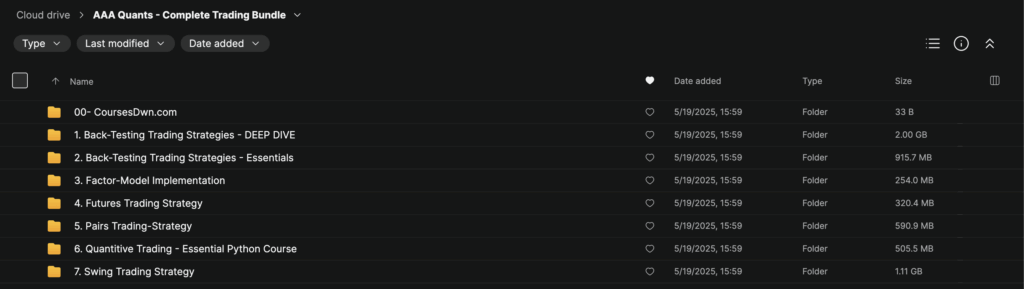 AAA Quants – Complete Trading Bundle