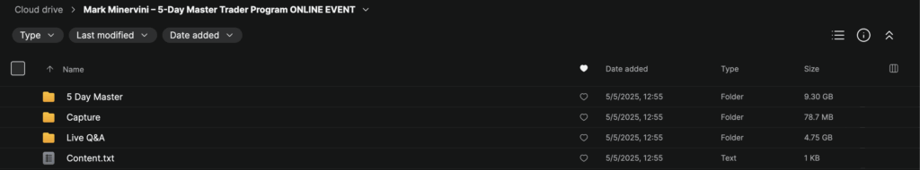 Mark Minervini – 5-Day Master Trader Program ONLINE EVENT