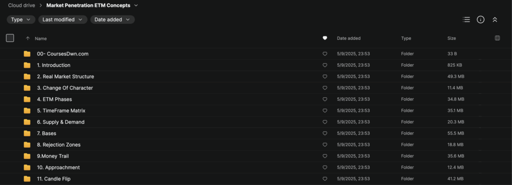 Market Penetration ETM Concepts