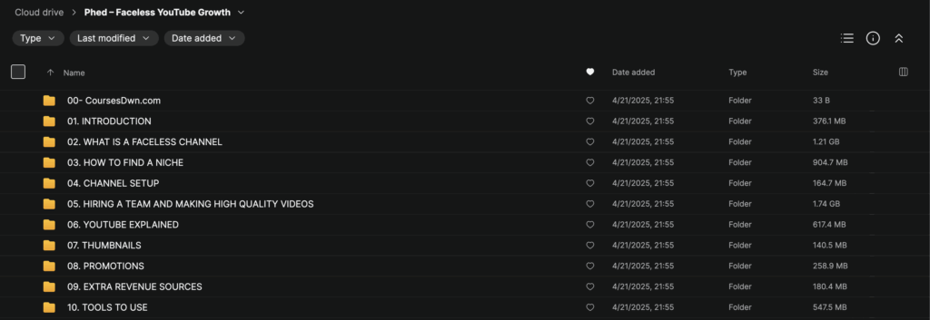 Phed – Faceless YouTube Growth