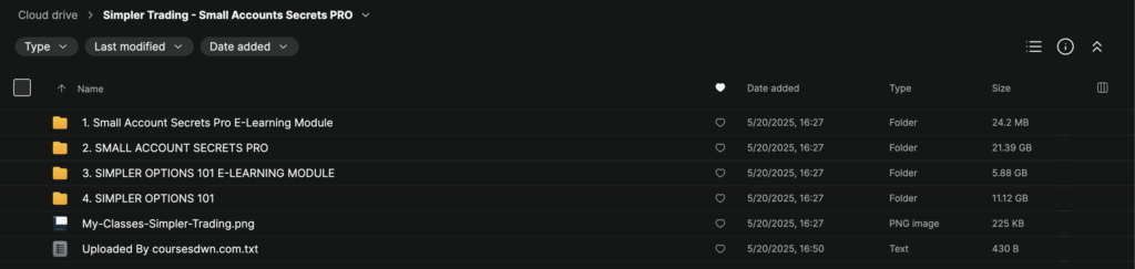 Simpler Trading – Small Accounts Secrets PRO