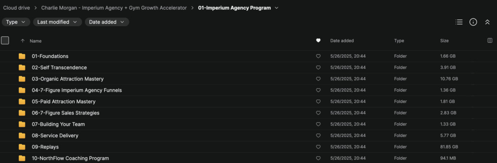 Charlie Morgan – Imperium Agency + Gym Growth Accelerator