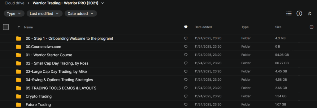 Warrior Trading – Warrior PRO (2021)