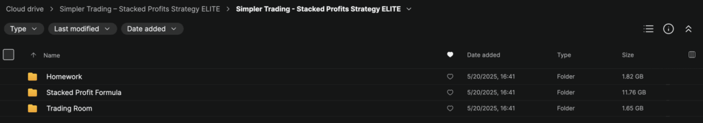 Simpler Trading – Stacked Profits Strategy ELITE