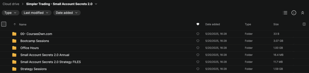 Simpler Trading – Small Account Secrets 2.0