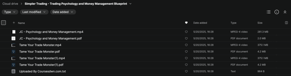 Simpler Trading – Trading Psychology and Money Management Blueprint