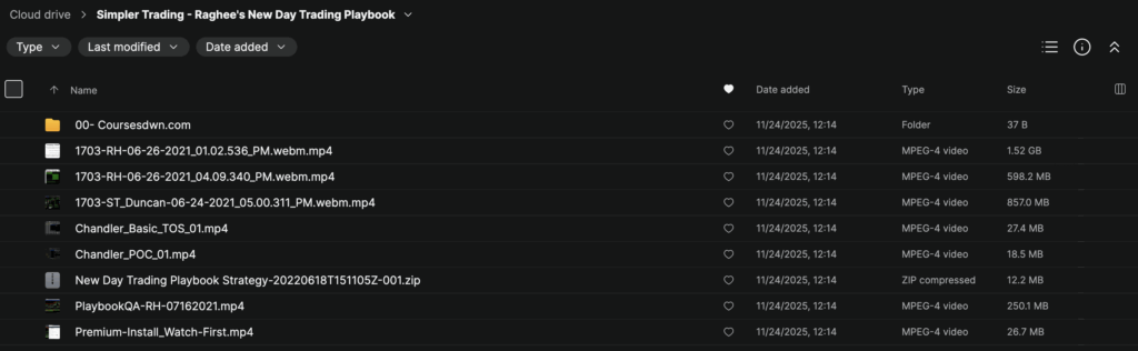 Simpler Trading – Raghee’s New Day Trading Playbook BASIC