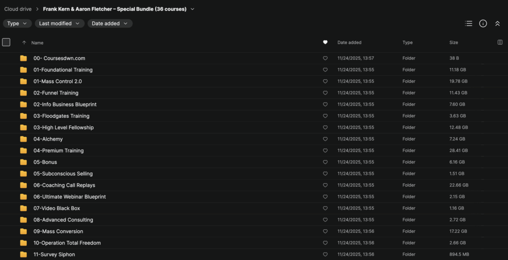 Frank Kern & Aaron Fletcher – Special Bundle (36 courses)