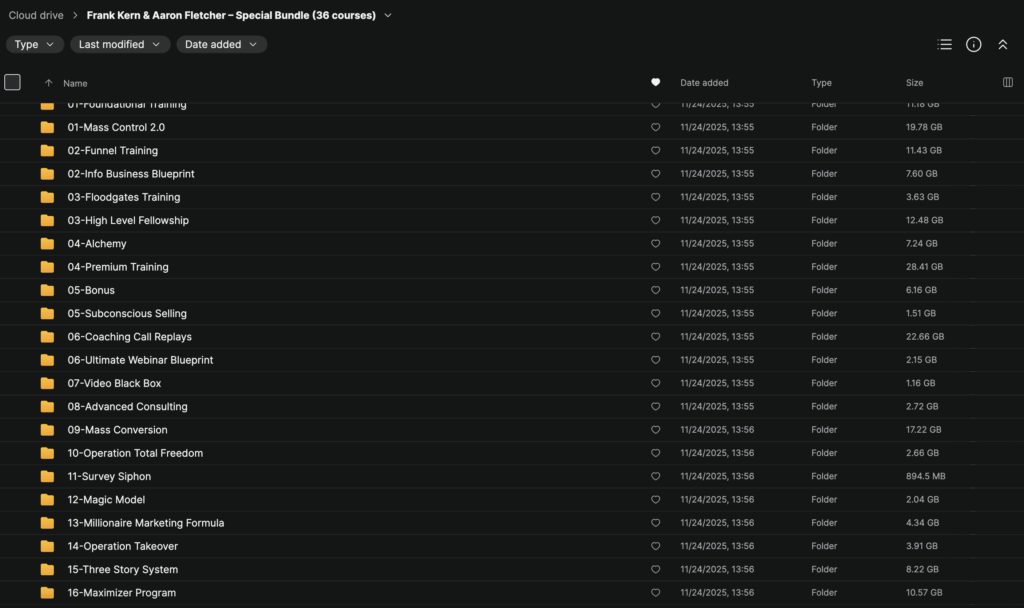 Frank Kern & Aaron Fletcher – Special Bundle (36 courses)