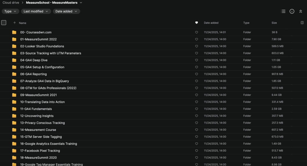 MeasureSchool – MeasureMasters