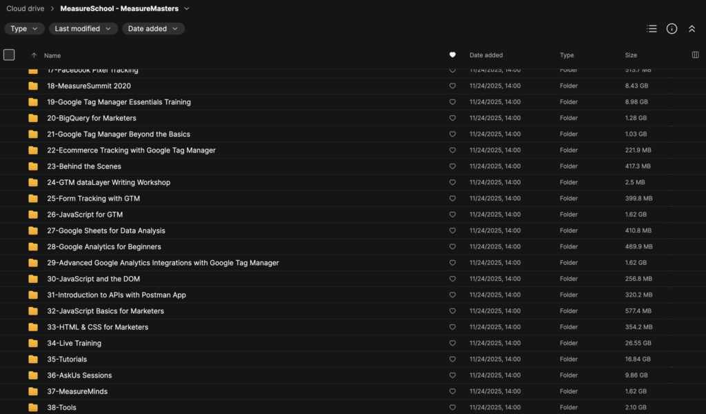 MeasureSchool – MeasureMasters