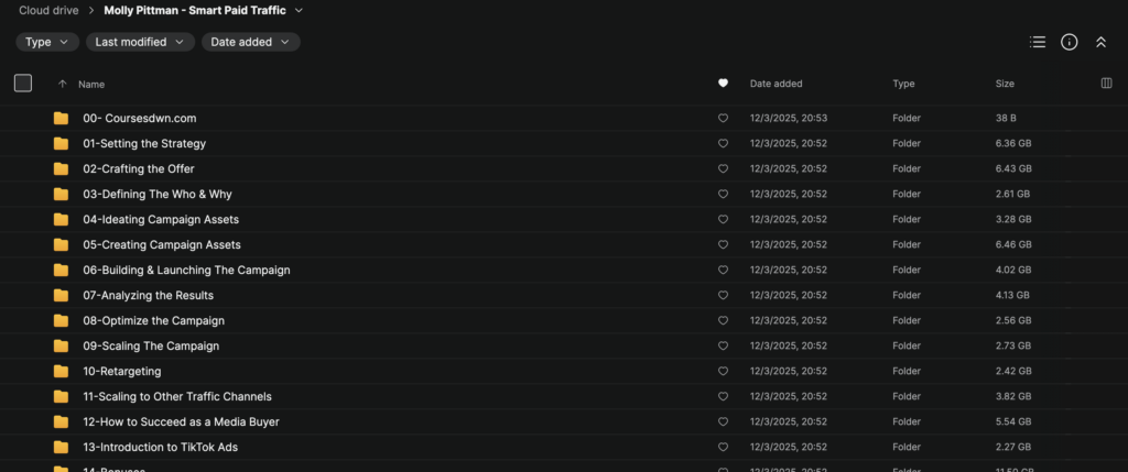 Molly Pittman – Smart Paid Traffic