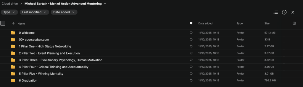 Michael Sartain – Men of Action Advanced Mentoring