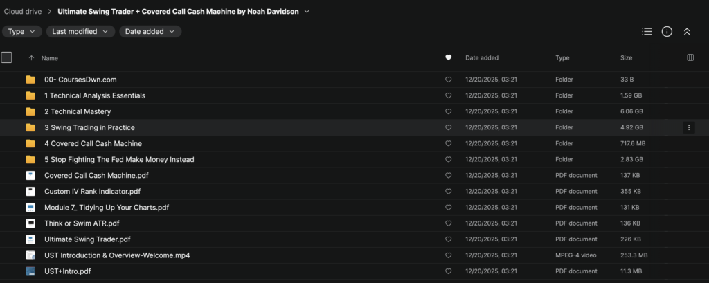 Noah Davidson – Ultimate Swing Trader + Covered Call Cash Machine