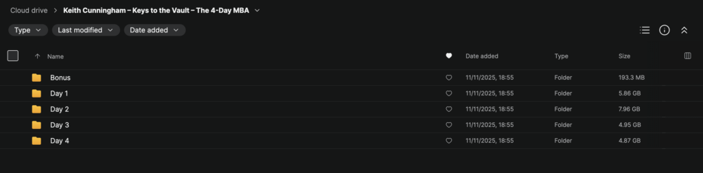 Keith Cunningham – Keys to the Vault – The 4-Day MBA