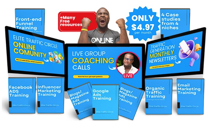 Elite Traffic Circle – The Micro Webinar Method + Template