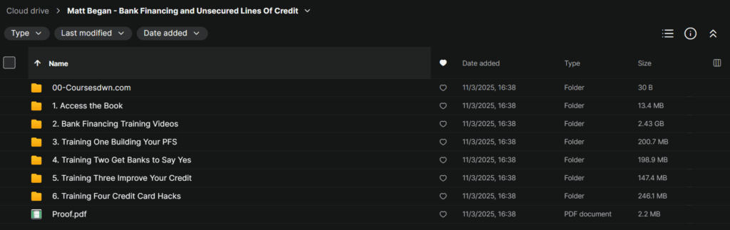 Matt Began – Bank Financing and Unsecured Lines Of Credit