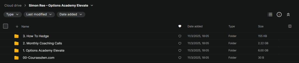 Simon Ree – Options Academy Mastery Programs