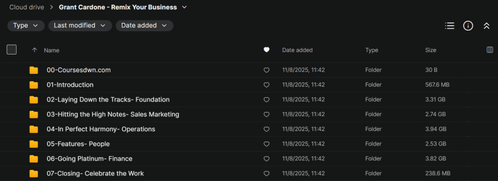 Grant Cardone – Remix Your Business