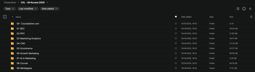 CXL – All Access 2025