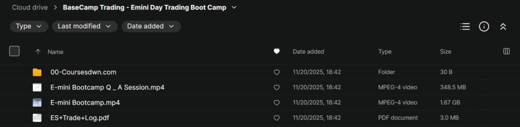 BaseCamp Trading – Emini Day Trading Boot Camp