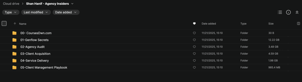 Shan Hanif – Agency Insiders