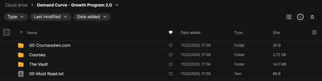 Demand Curve – Growth Program 2.0