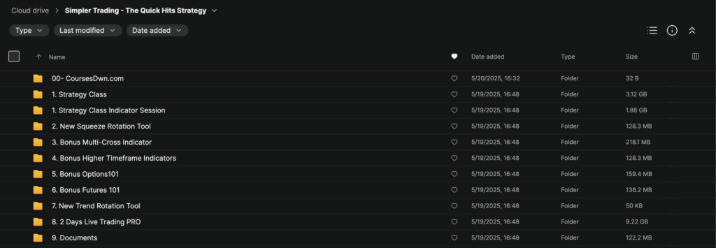 Simpler Trading – The Quick Hits Strategy PRO