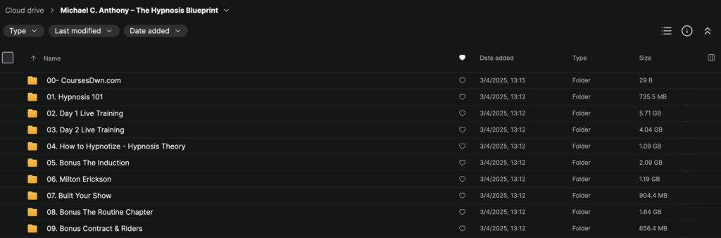 Michael C. Anthony – The Hypnosis Blueprint