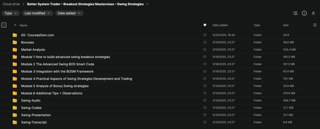 Better System Trader – Breakout Strategies Masterclass – Swing Strategies