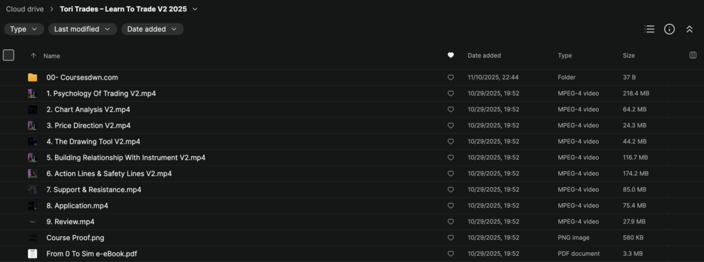 Tori Trades – Learn To Trade V2