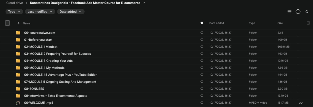 Konstantinos Doulgeridis – Facebook Ads Master Course for E-commerce