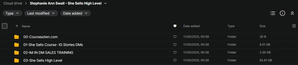 Stephanie Ann Swail – She Sells High Level