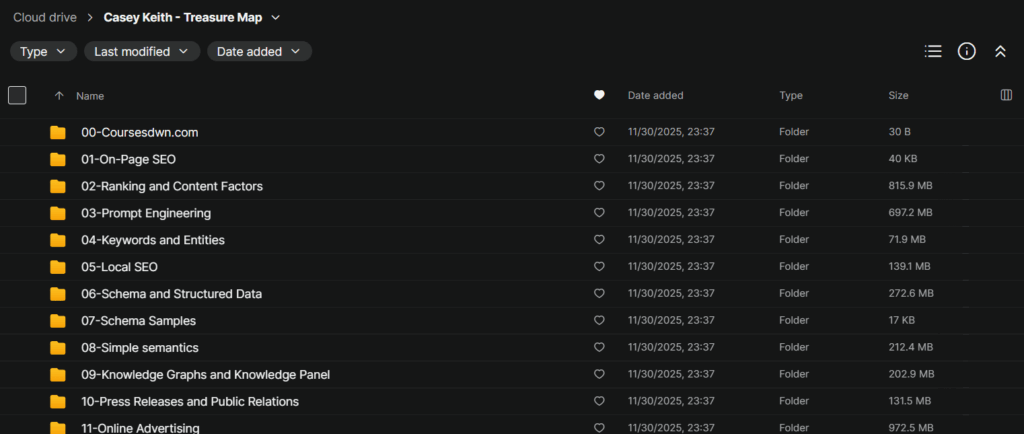 Casey Keith – Treasure Map