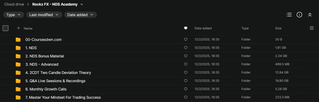 Rockz FX – NDS Academy