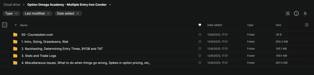 Option Omega Academy – Multiple Entry Iron Condor (MEIC)