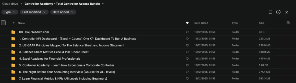 Controller Academy – Total Controller Access Bundle